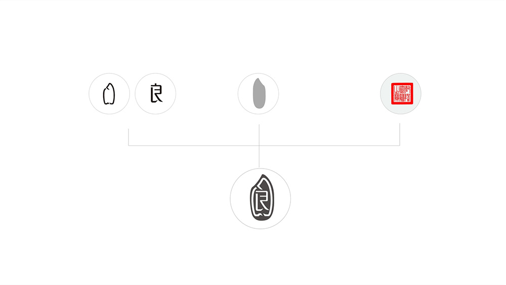 成都包装设计公司的全明星设计团队如何铸就行业标杆作品？